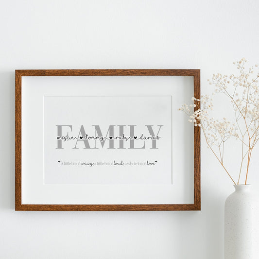 Personalised Family Print, Christmas Gift, Family name Print, family gift for mum, Personalised Family Gift, home gift, family home decor