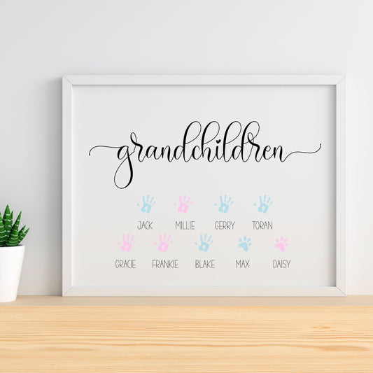 Personalized Grandchildren Handprint Art Print: Grandparent Keepsake