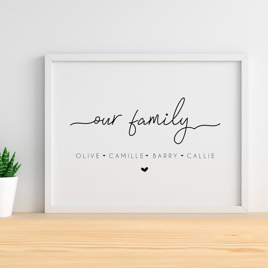 Personalised Family Name Print: Minimalist Home Decor, Housewarming Wall Art Mum Gift, New Home